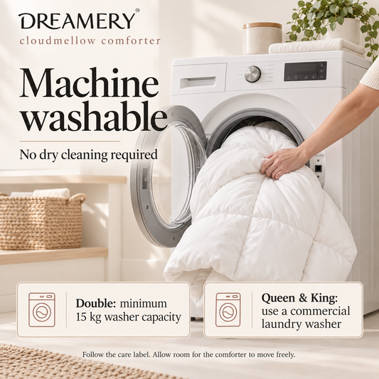 White Dreamery Cloudmellow comforter in a front-loading washing machine, with washer capacity guidance in kilograms