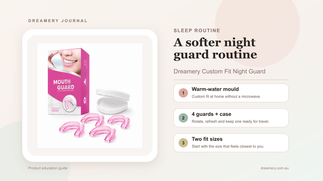 Dreamery Custom Fit Night Guard product education image showing warm-water moulding, four guards and a travel case
