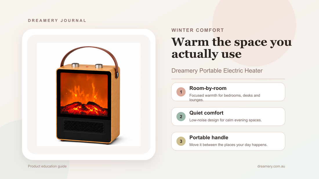 Dreamery portable electric heater product education image showing room-by-room warmth, quiet comfort and portable handle