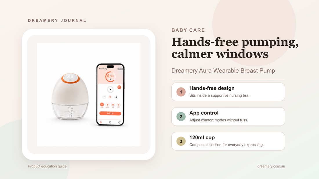 Dreamery Aura wearable breast pump product education image showing hands-free expressing, app control and 120ml cup