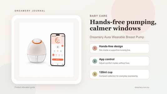 Dreamery Aura wearable breast pump product education image showing hands-free expressing, app control and 120ml cup