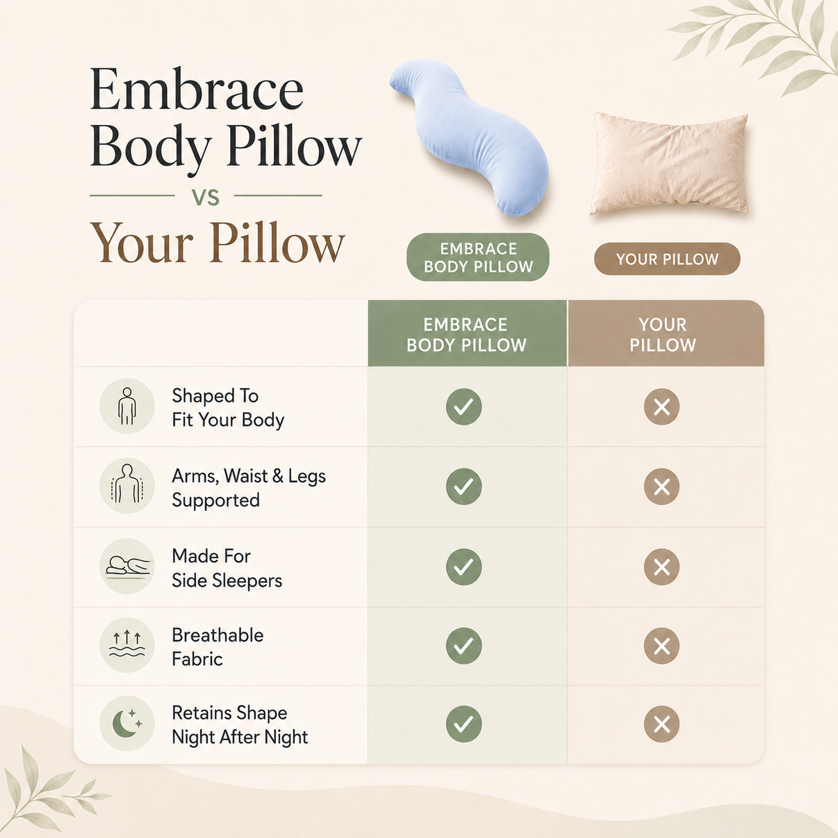 Dreamery The Embrace Body Pillow