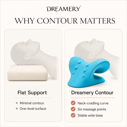 Dreamery CloudRest Neck Relaxer