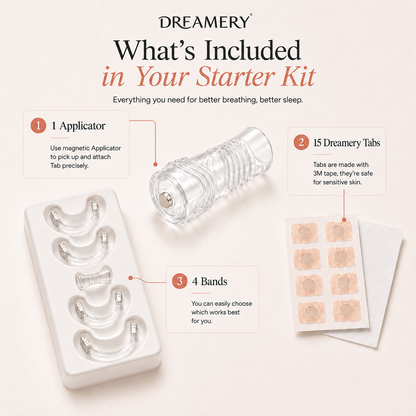 DREAMERY Clear Magnetic Nasal Dilator | Invisible Nasal Breathing Support
