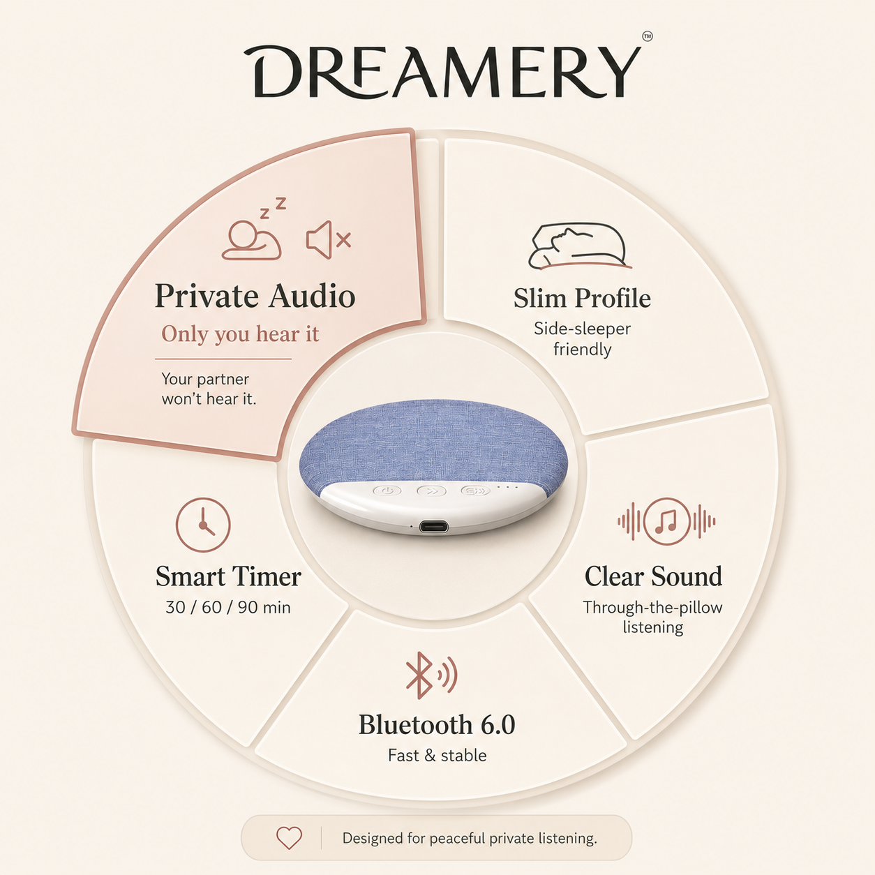 Dreamery QuietSide Bluetooth Pillow Speaker