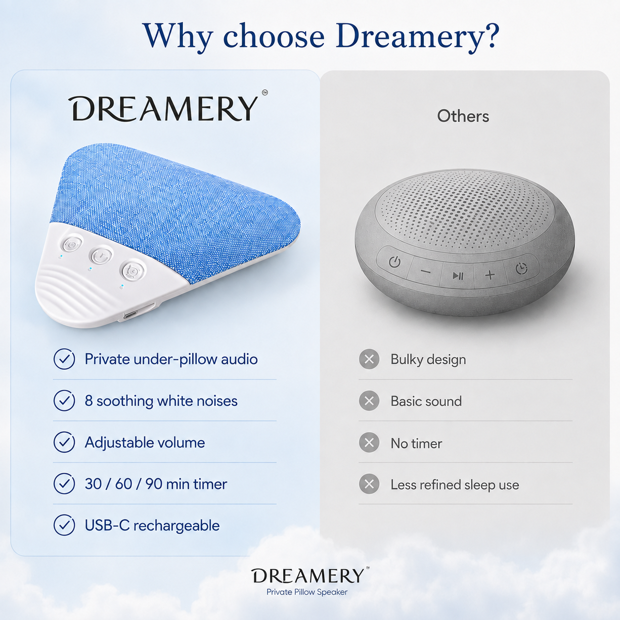 Under-Pillow Speaker for Sleeping | Dreamery QuietSide Pro™