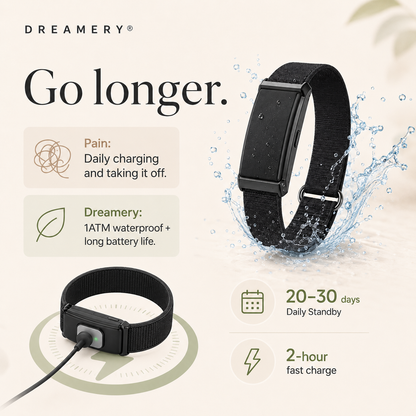 QuietPulse Screen-Free Wellness Band