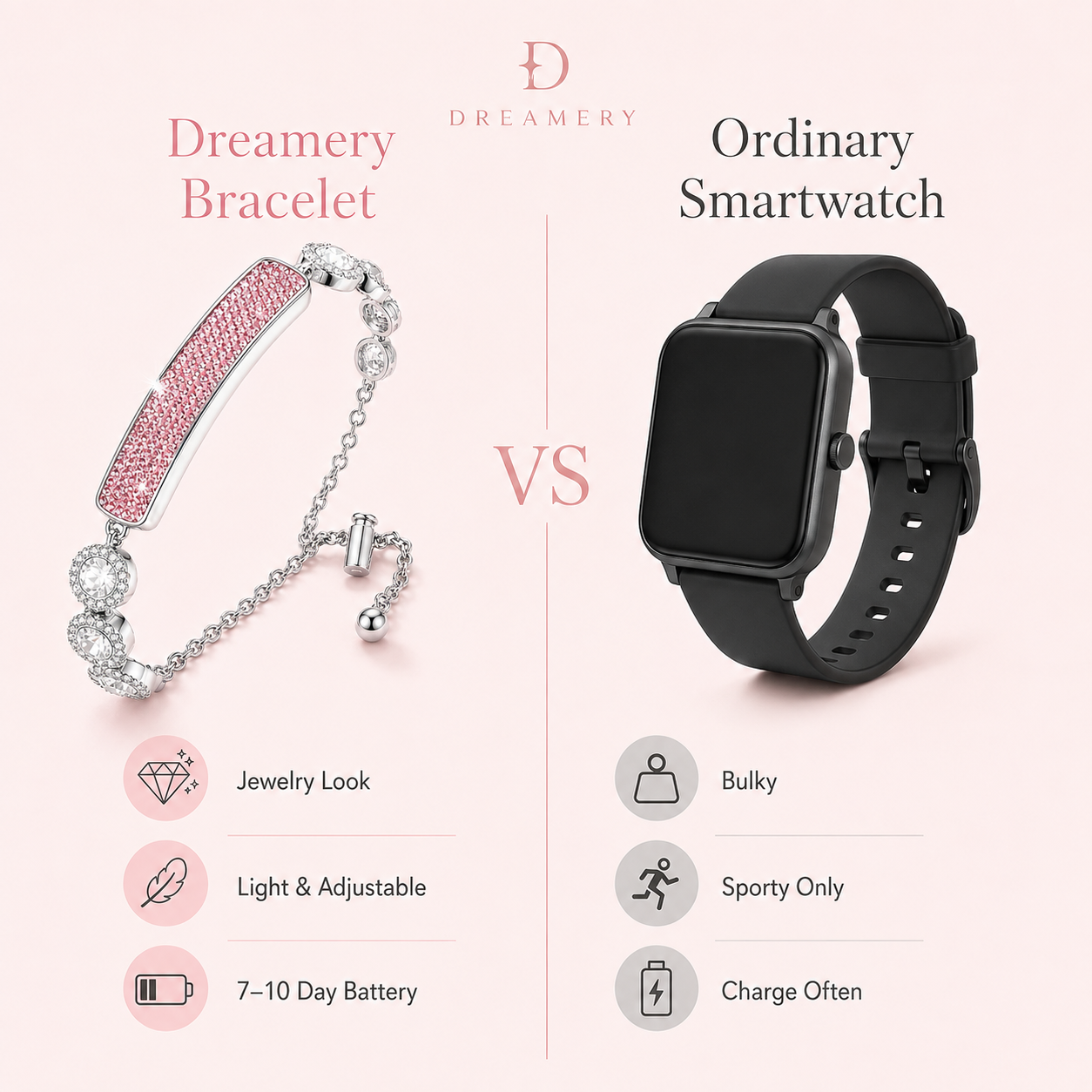Dreamery Lustre Screen-Free Smart Bracelet