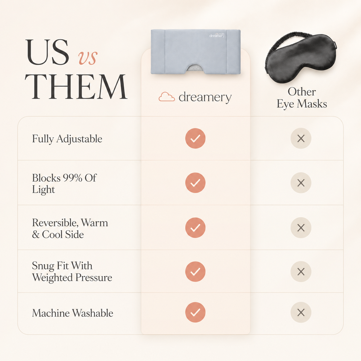 Dreamery Balance Adjustable Weighted Eye Mask