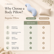 Dreamery Embrace Full Body Pillow