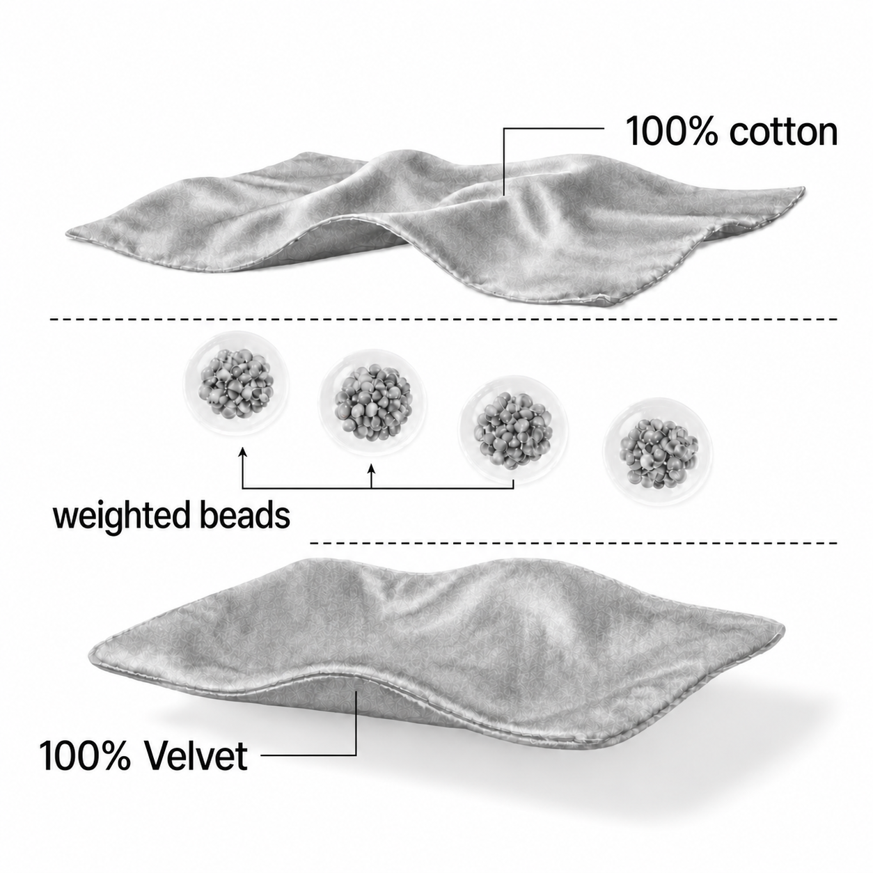 Grey Silk Weighted Eye Mask detail