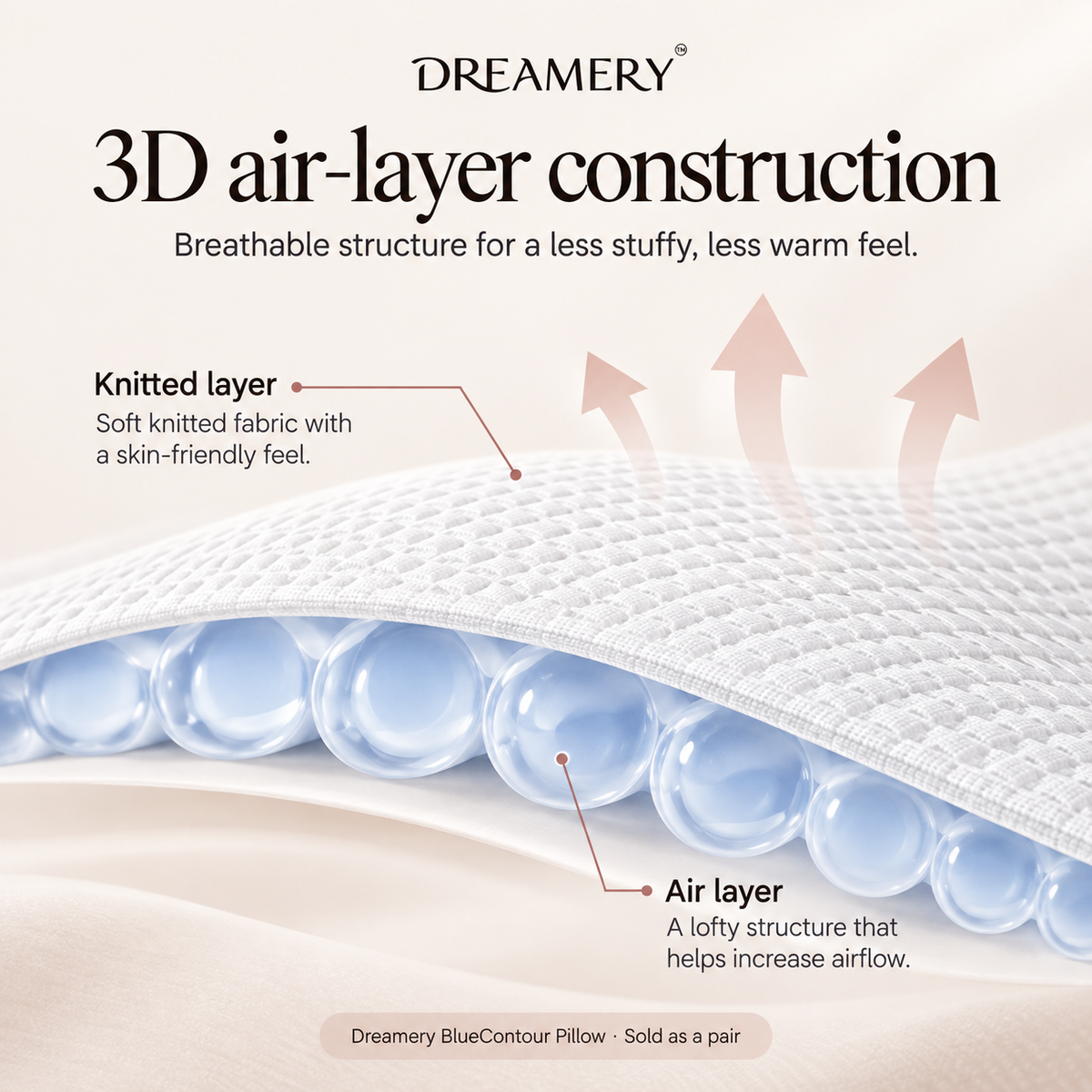 Dreamery BlueContour Neck Support Pillow