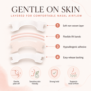 Beauty Sleep Natural Nasal Strip