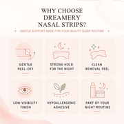 Beauty Sleep Natural Nasal Strip