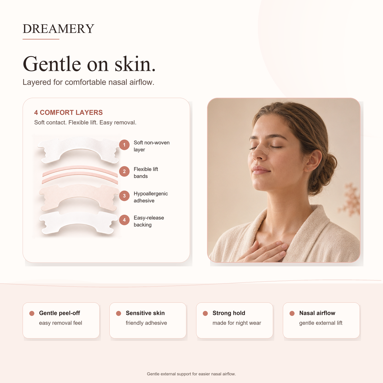 Dreamery nasal strip comfort layers with gentle skin contact, flexible lift, adhesive support, and easy-release backing.